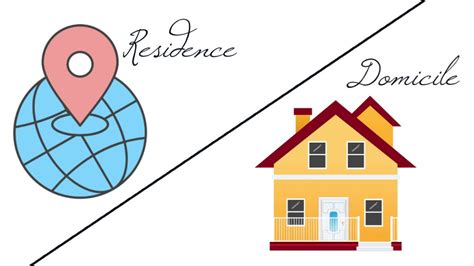 place of residence meaning|residents' vs resident's.